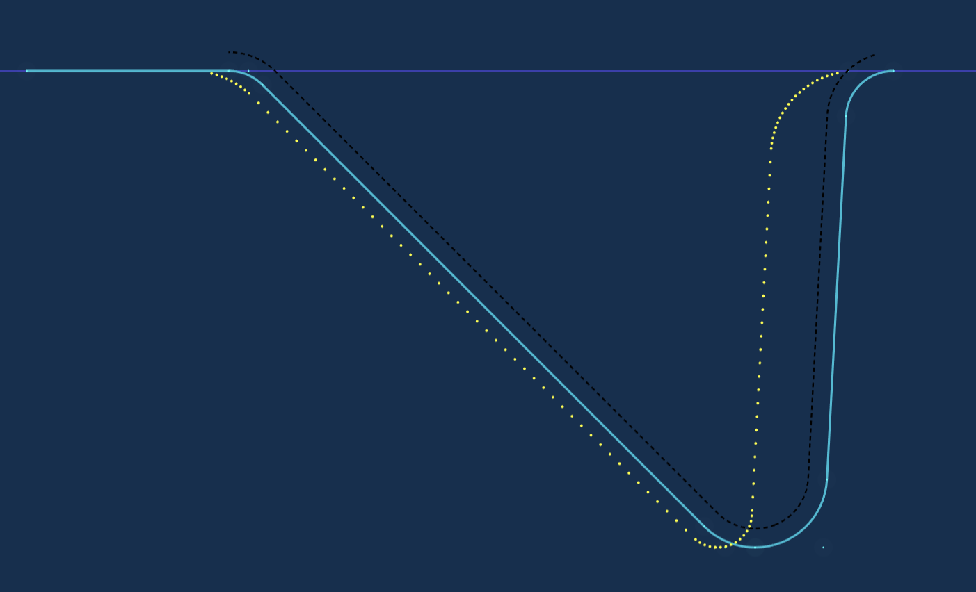 adaptive_finishing
